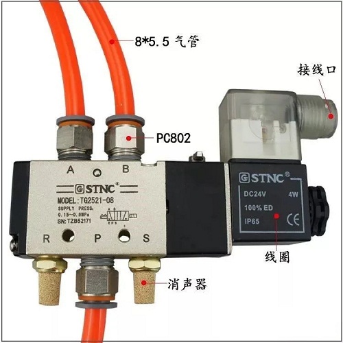 電磁閥控制工業設備故障及排除方法