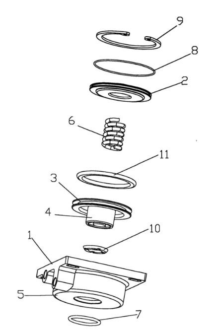 剎車(chē)氣缸工作原理和結(jié)構(gòu)特點(diǎn)