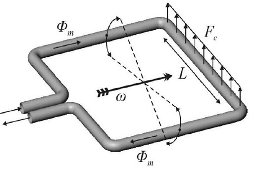 MEMS科里奧利傳感器.png MEMS科里奧利傳感器.png