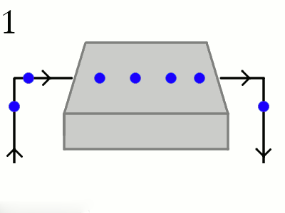 如何使用霍爾效應傳感器，霍爾效應傳感器工作原理圖