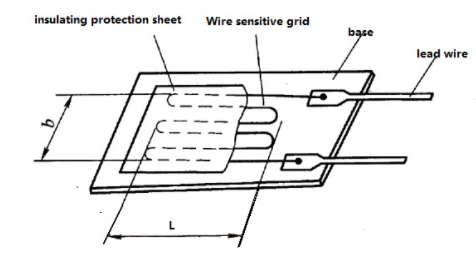 應(yīng)變計(jì)壓力傳感器電阻片 應(yīng)變計(jì)壓力傳感器電阻片
