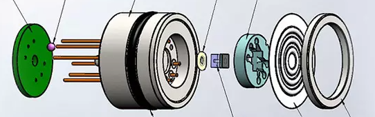 擴散硅壓力傳感器工作原理和壓力信號測量技術
