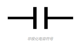 非極化和無極化電容器電氣的不同分類及相關作用