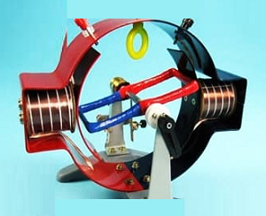 無刷直流電機和有刷直流電機的工作原理是否相類似?