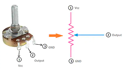 數字電位器IC的基礎連接模式，數字電位器的選擇知識