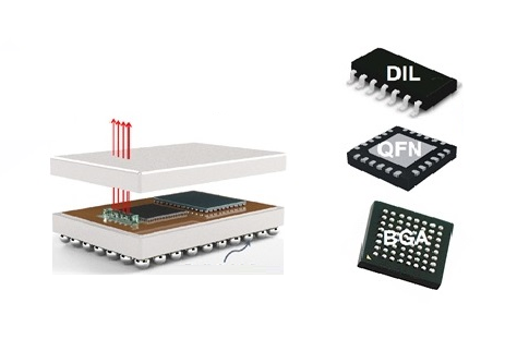 光子集成電路(PIC)如何工作，光子集成電路的常見行業(yè)應(yīng)用！