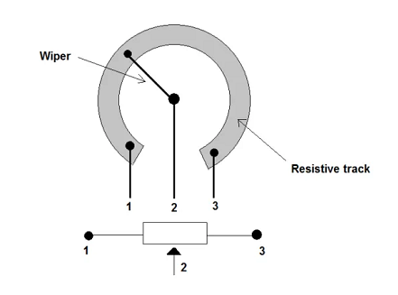 電位器在電機(jī)速度控制中的作用，使用電位器來控制電機(jī)的速度